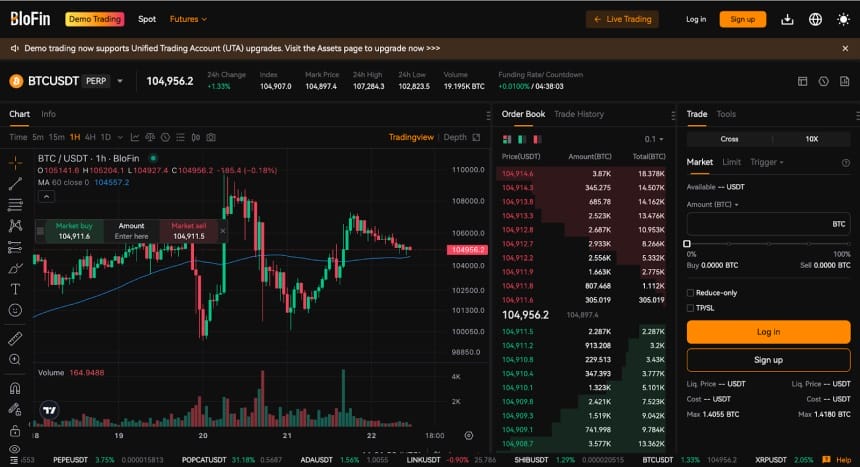 crypto exchange tanpa kyc terbaik - blofin