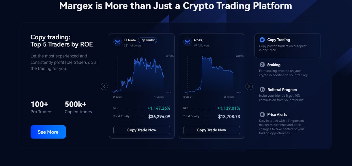 Margex bonus - Fitur margex