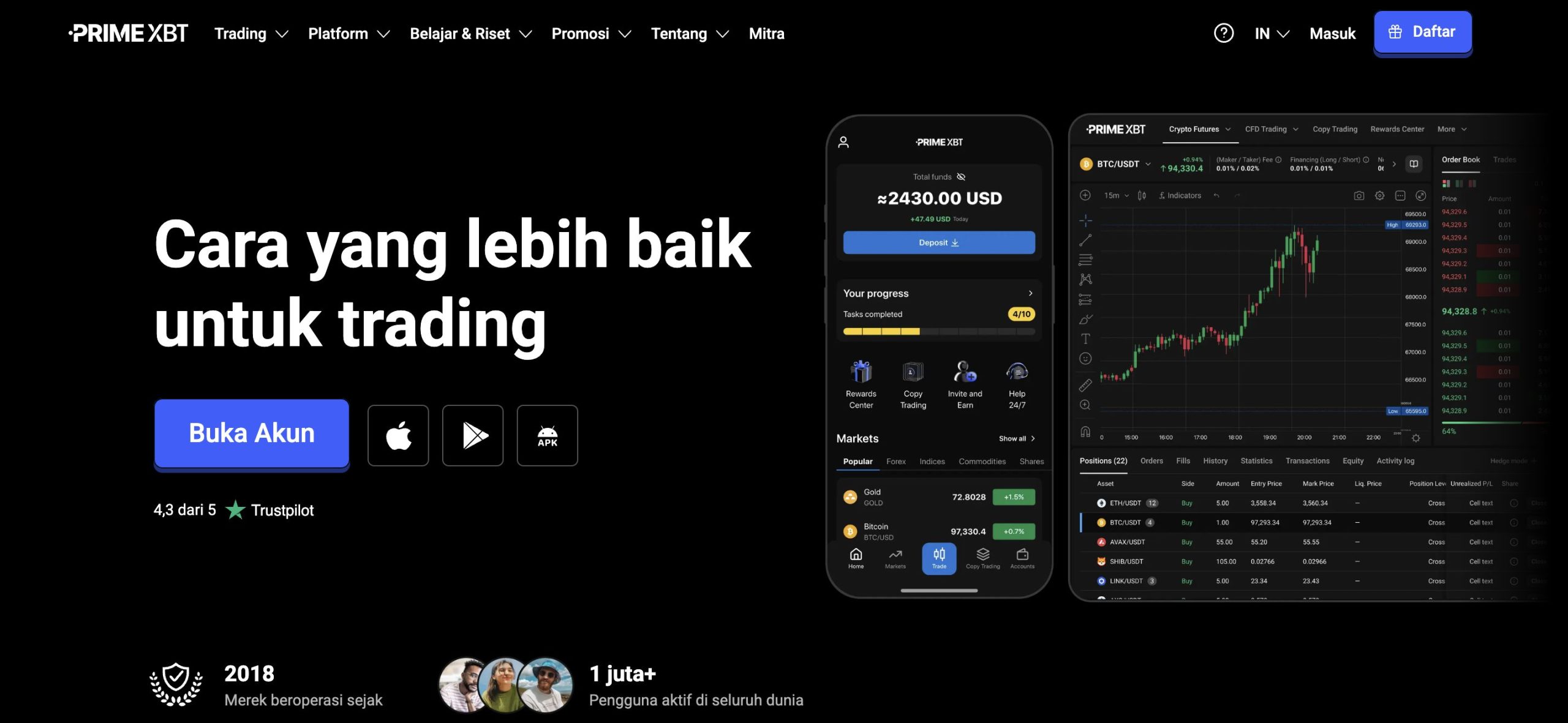 future crypto - PrimeXBT