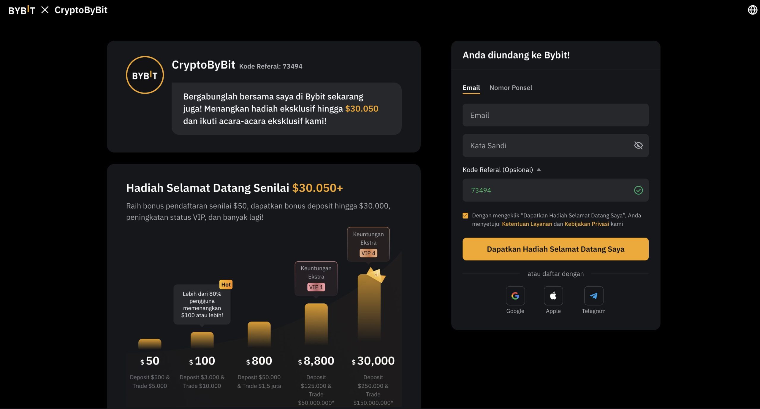 Future crypto - ByBit