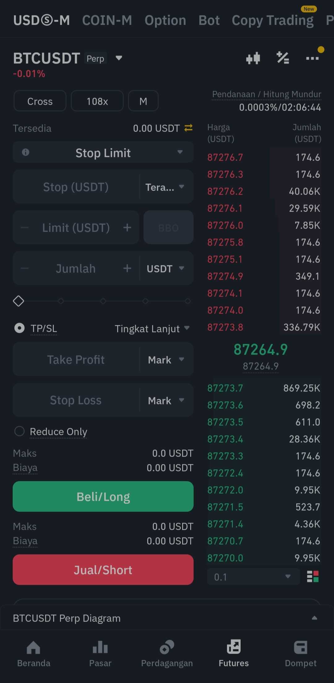 Future crypto - beli