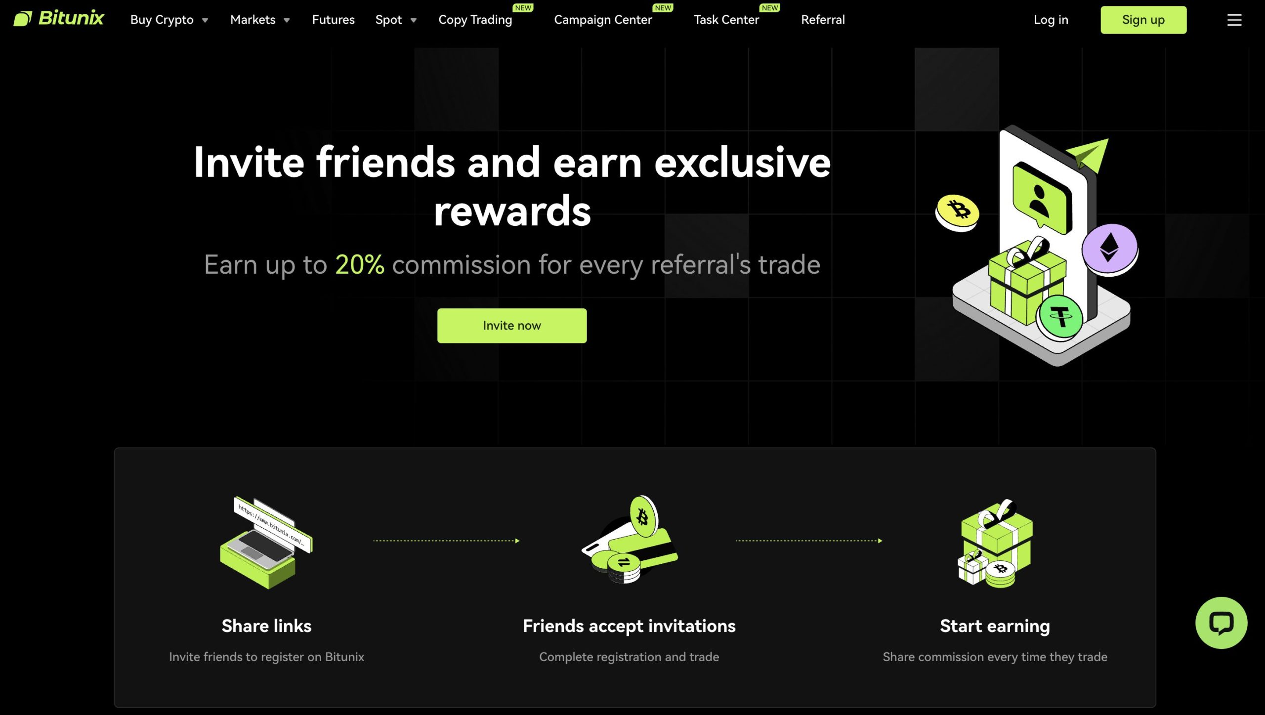 Affiliate crypto - Bitunix