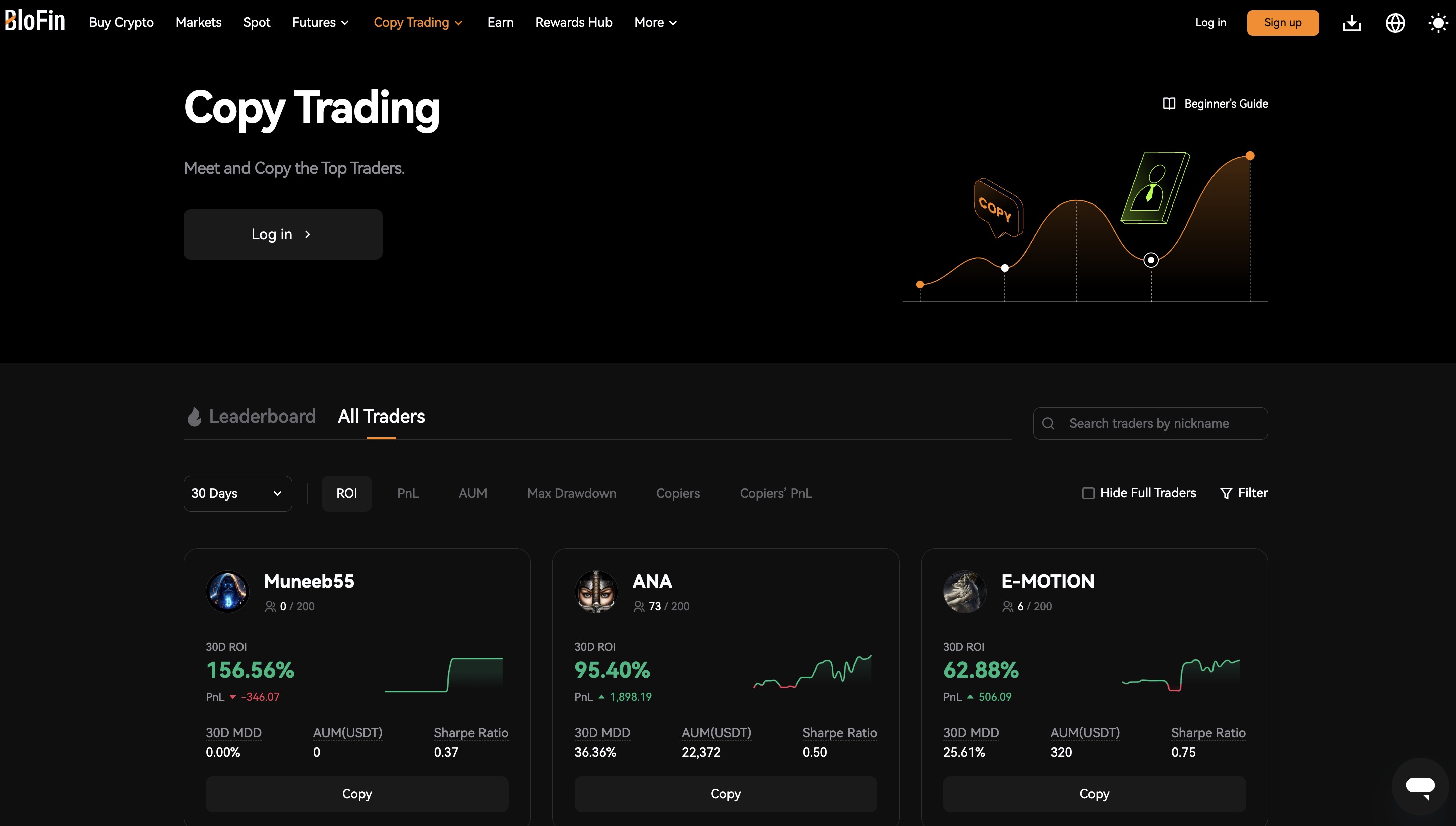 Copy trading - BloFin