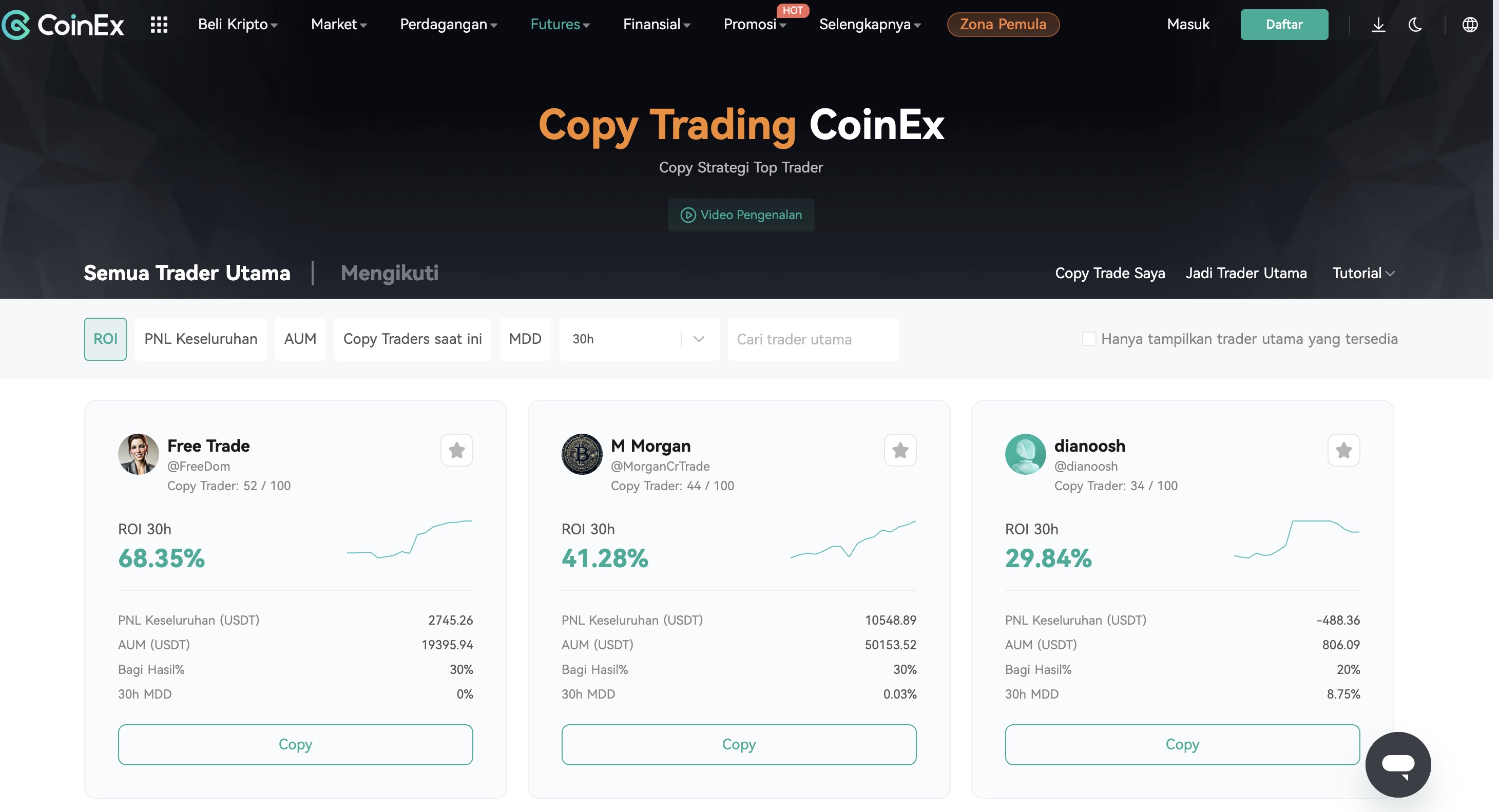 Copy trading - CoinEX