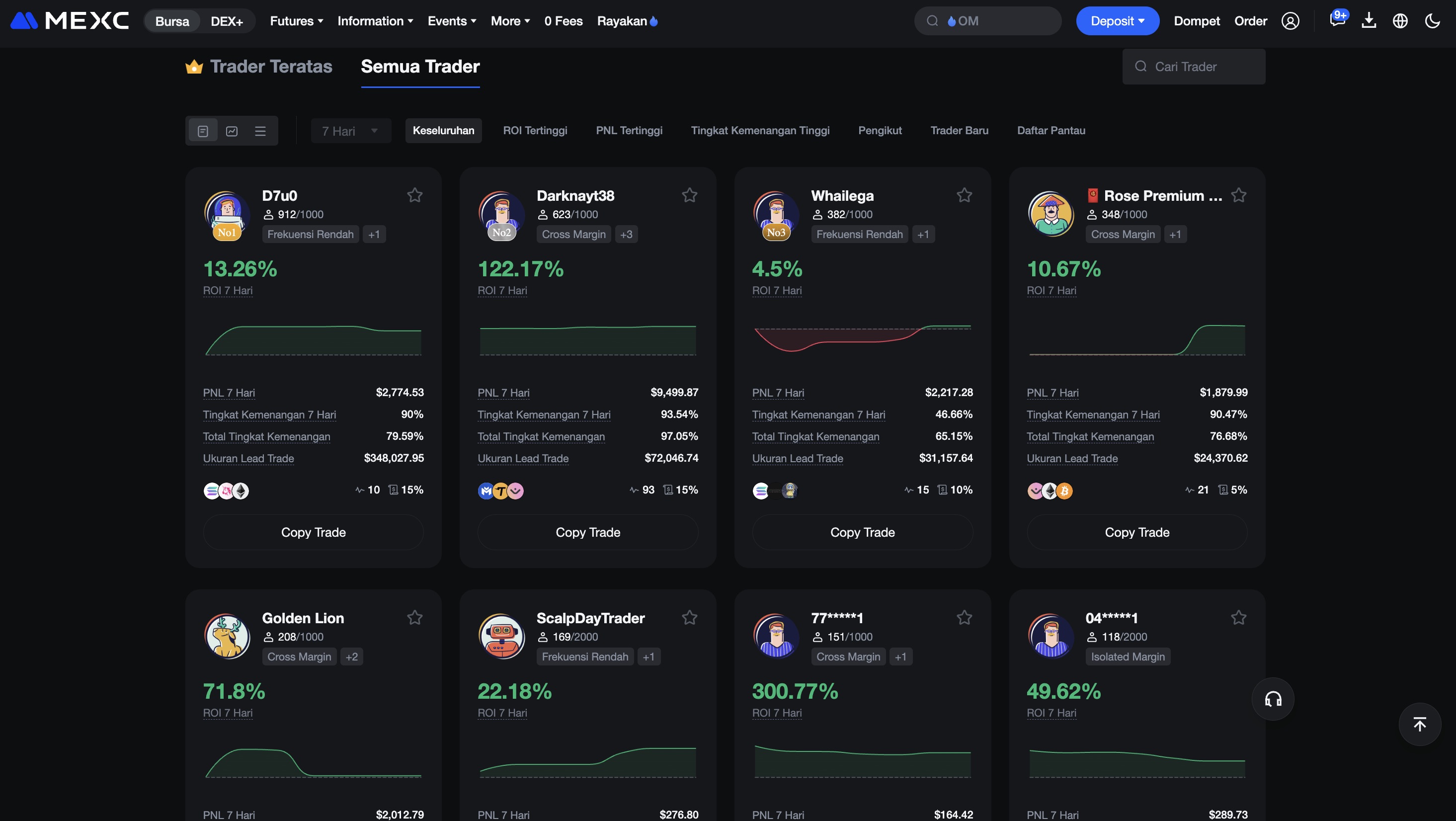 Copy trading - MEXC 2