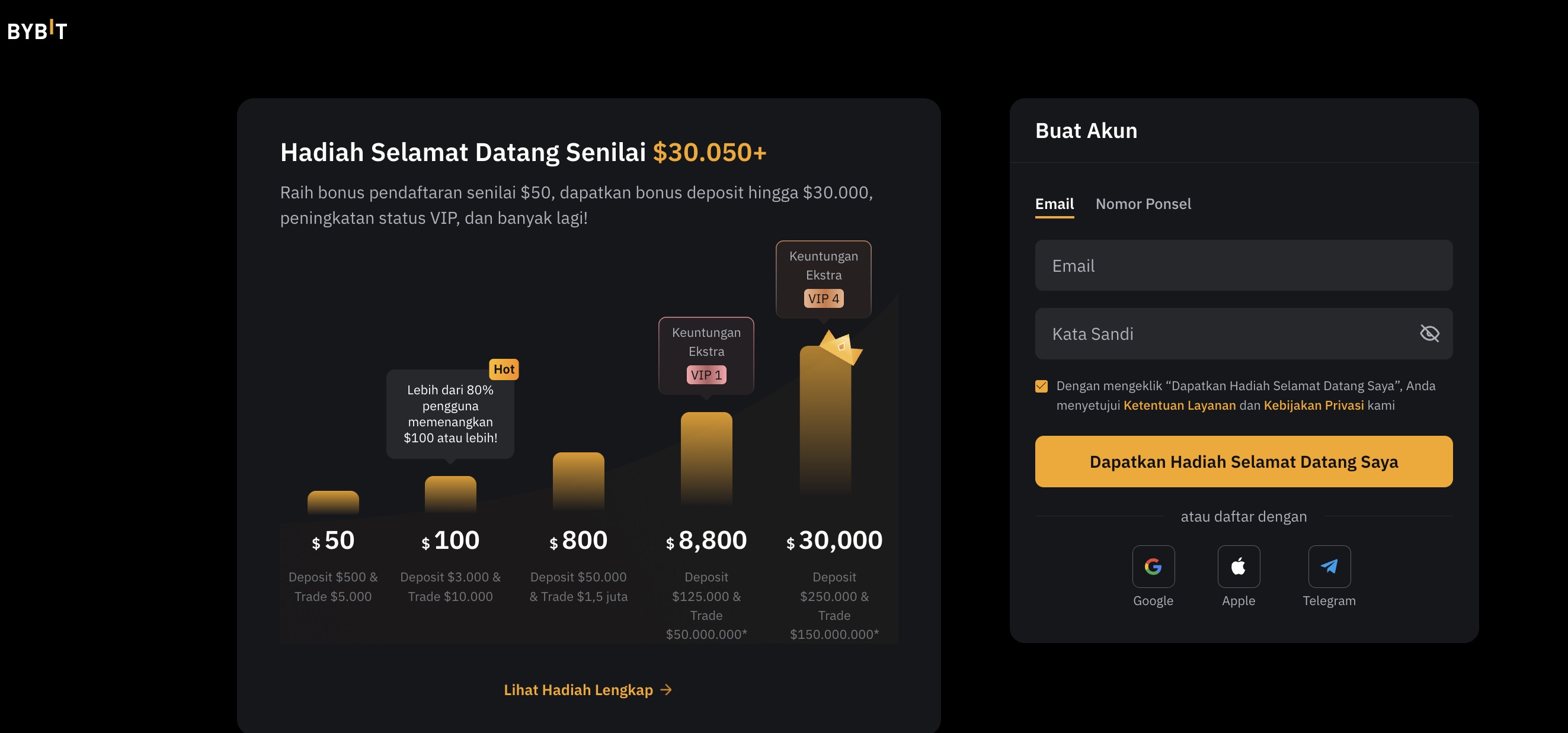 Bonus deposit crypto - ByBit