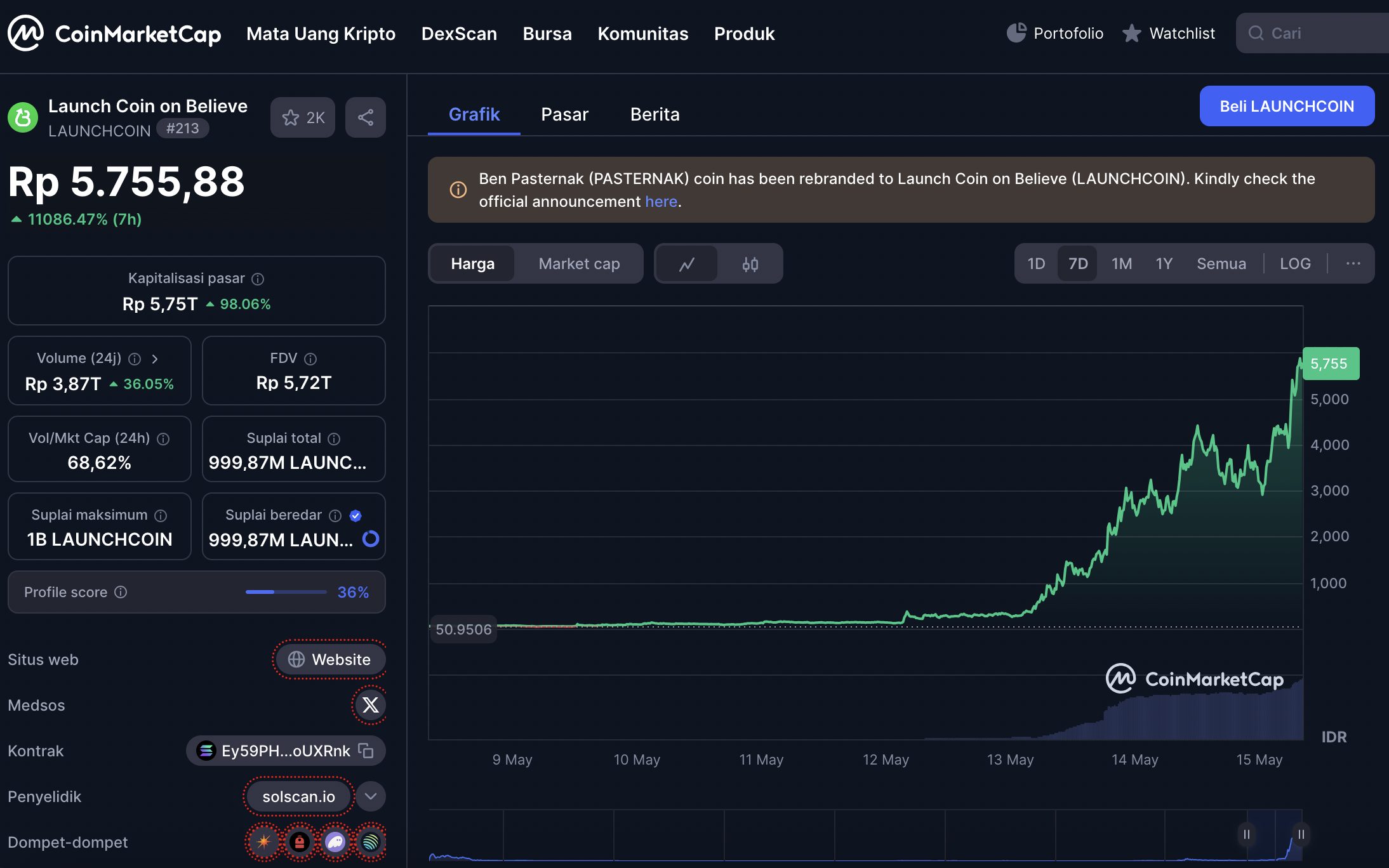 harga launchcoin terbaru