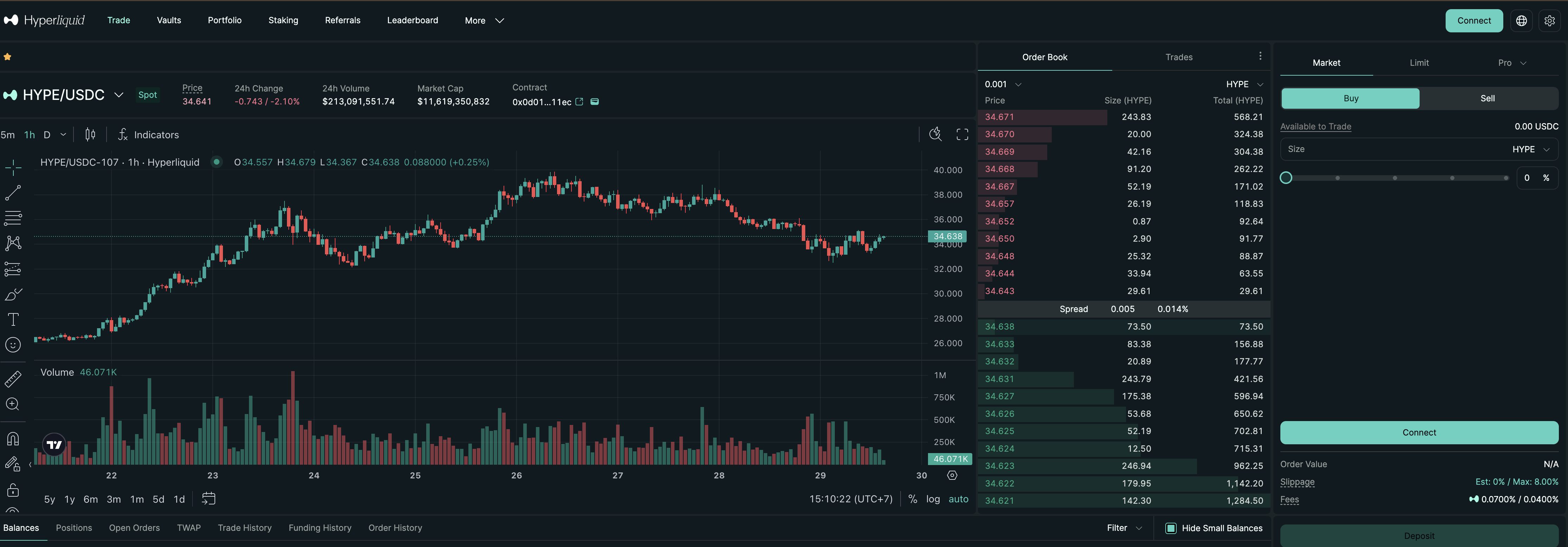 Hyperliquid DEX - Cara membeli hyperliquid