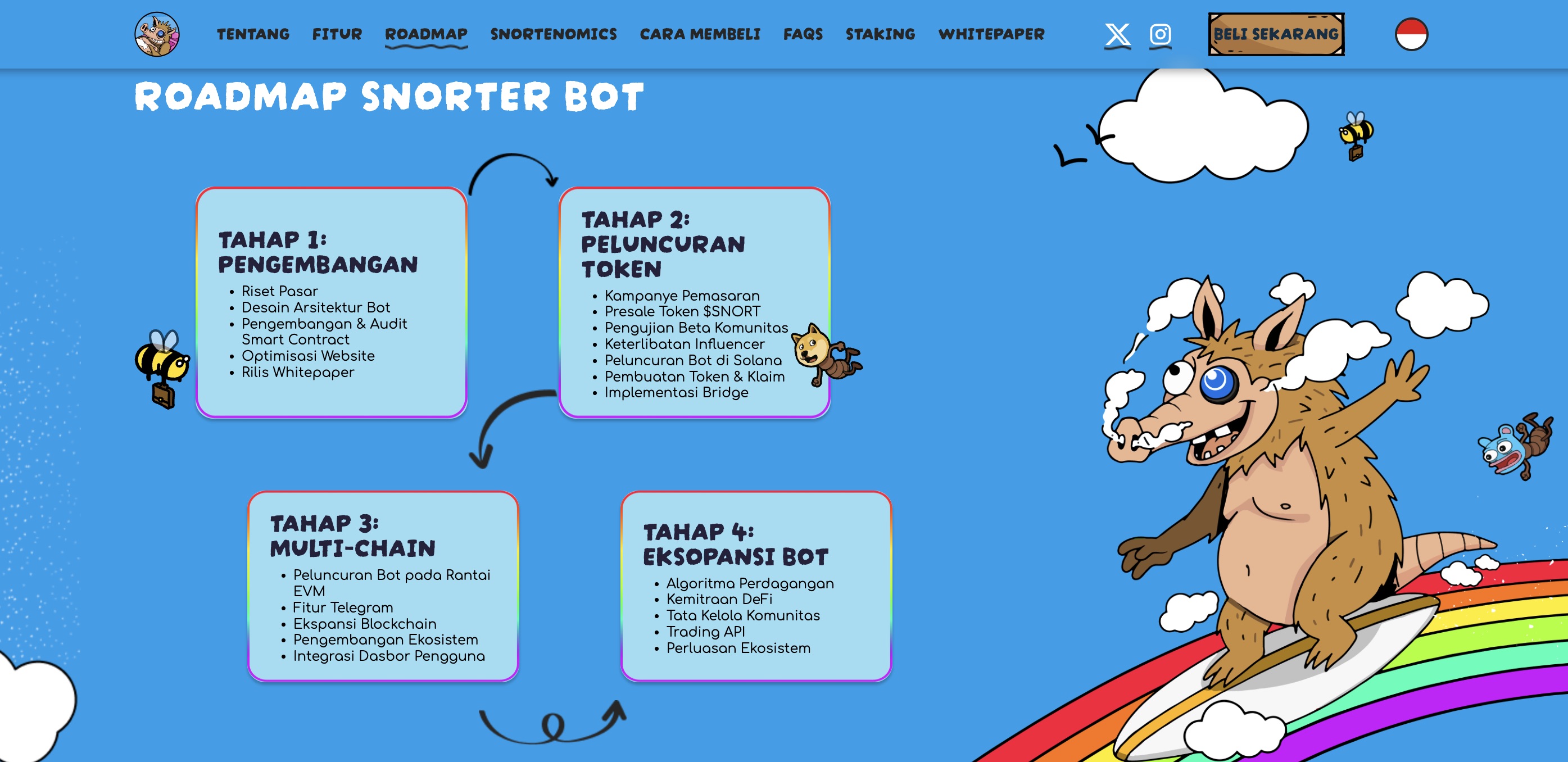 roadmap snorter