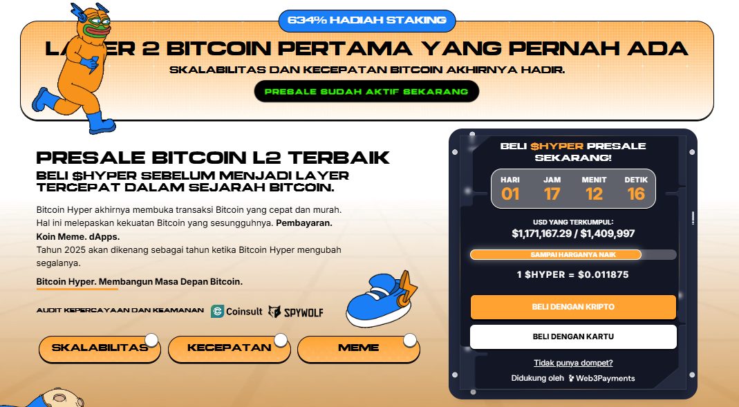 beli $HYPER - prediksi harga Bitcoin Hyper