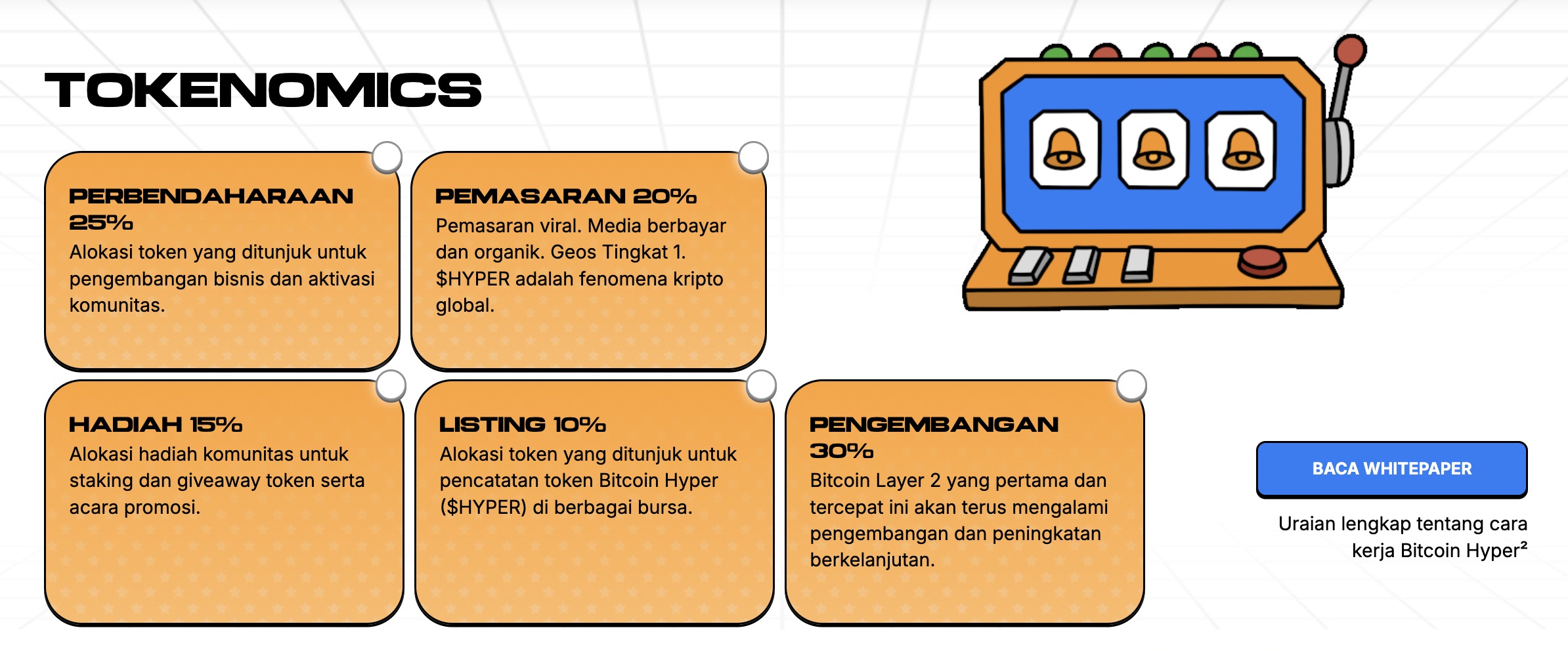 tokenomic bitcoin hyper