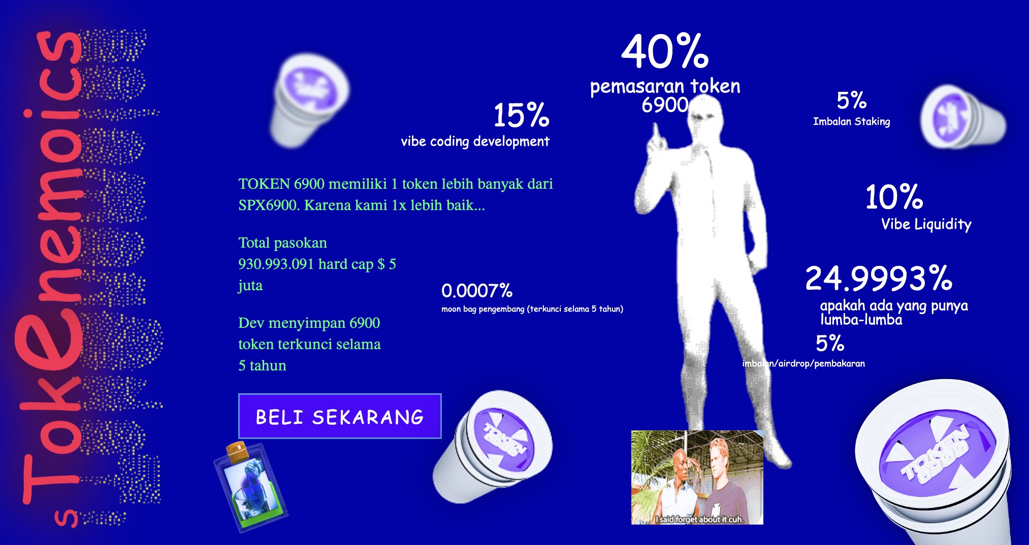 Cara beli TOKEN6900 - tokenomics