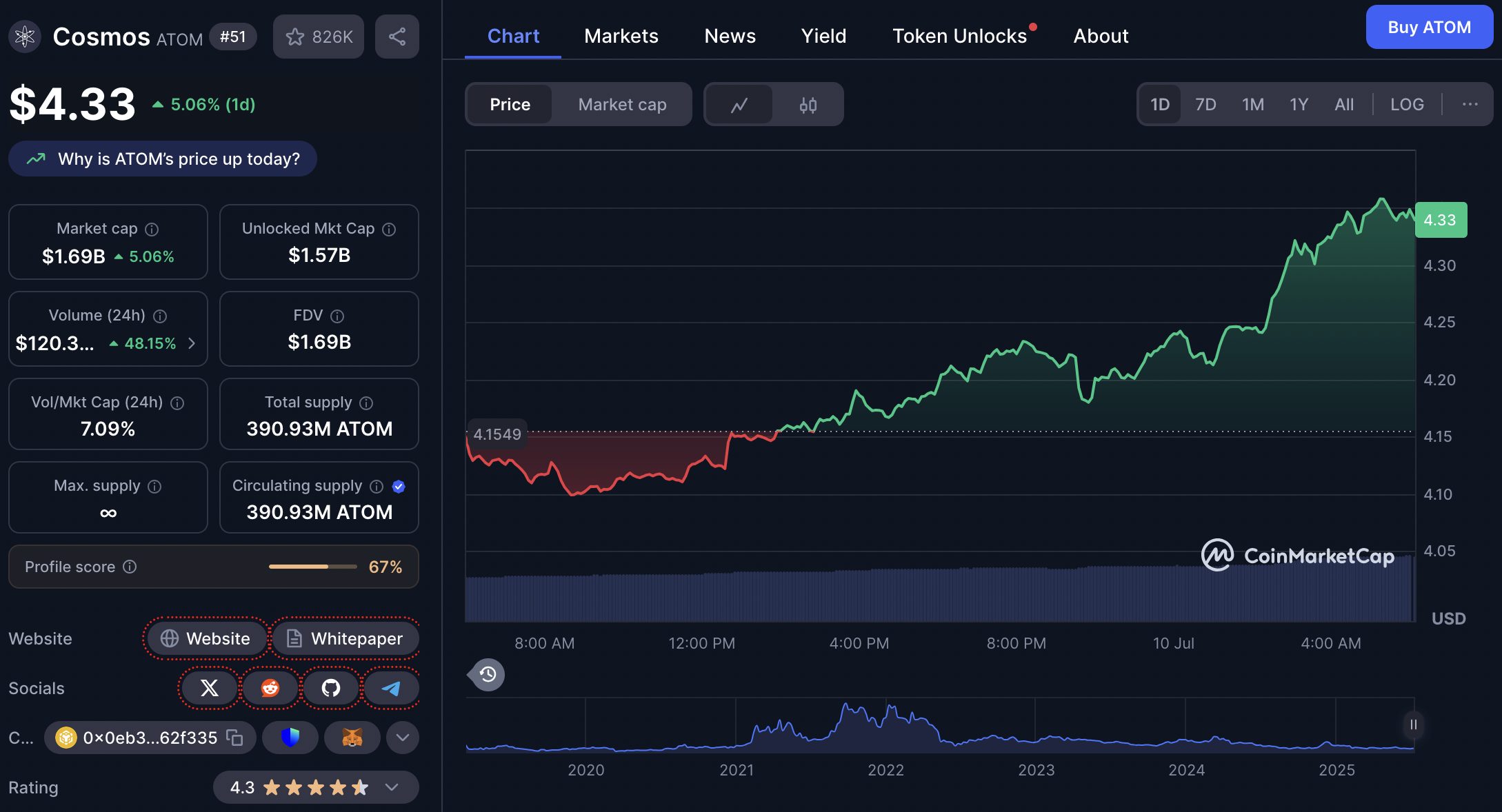 harga cosmos 10 juli 2025