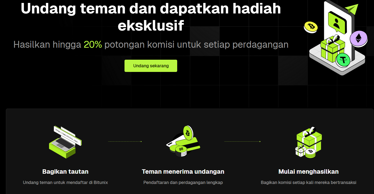 Referal Bitunix - Bonus Bitunix