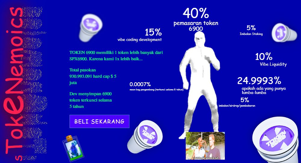Tokenomics TOKEN6900 - Apakah TOKEN6900 Legit atau Scam?