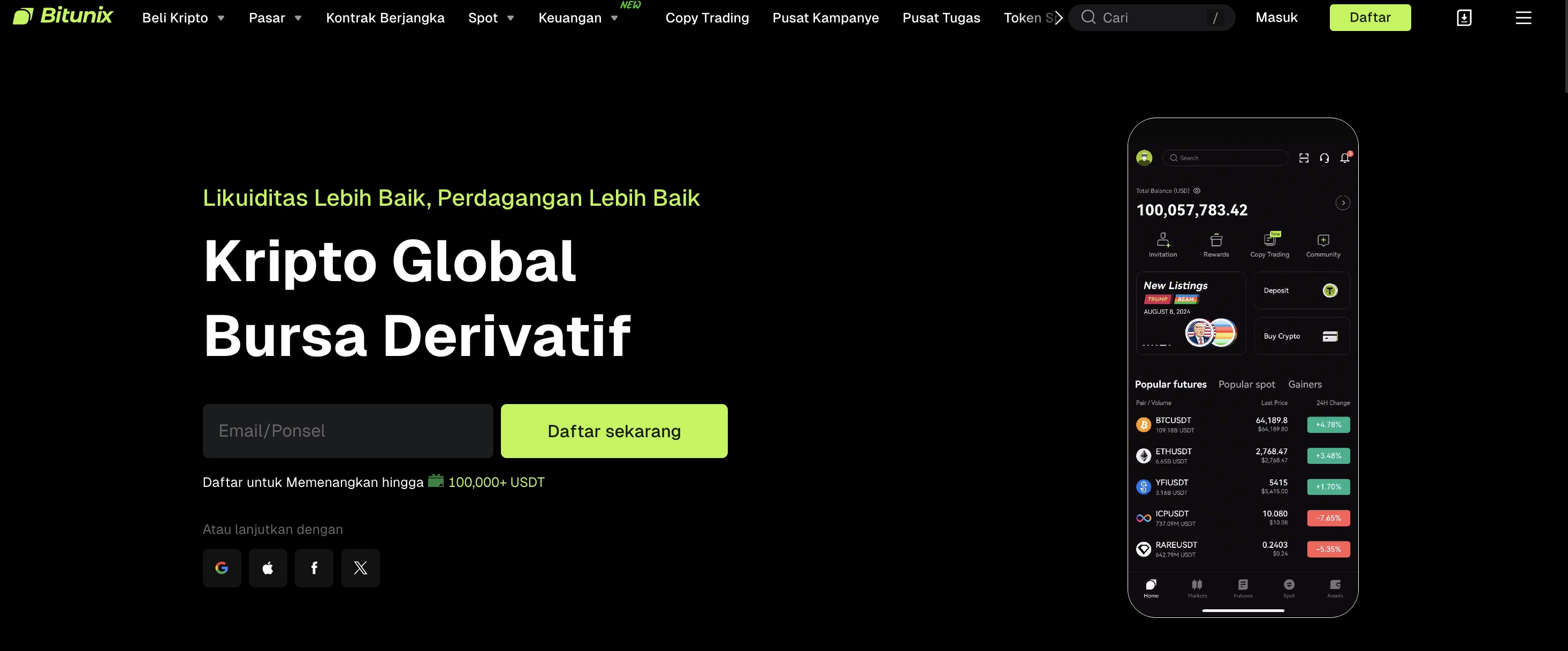Bitunix review - Bitunix