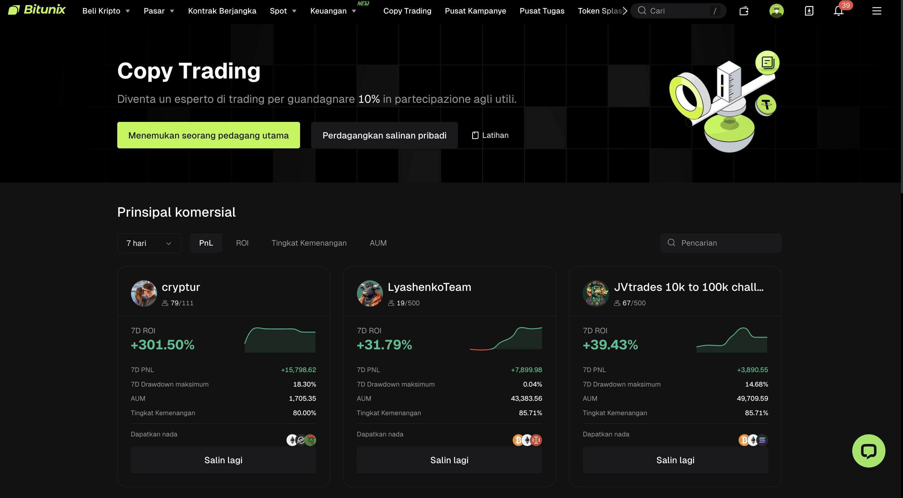 Bitunix review - copy trading