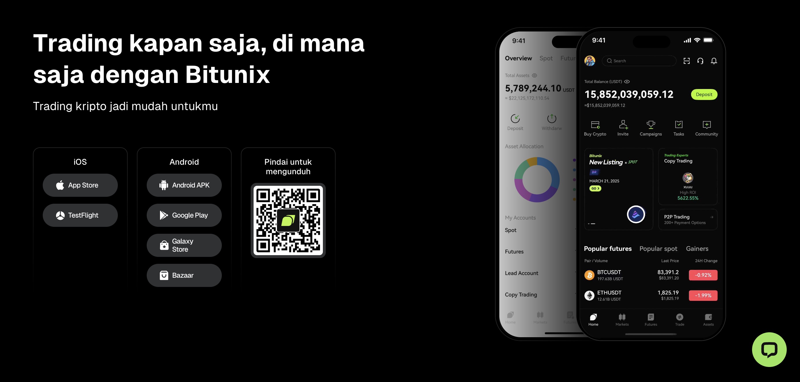 Bitunix review - apk mobile