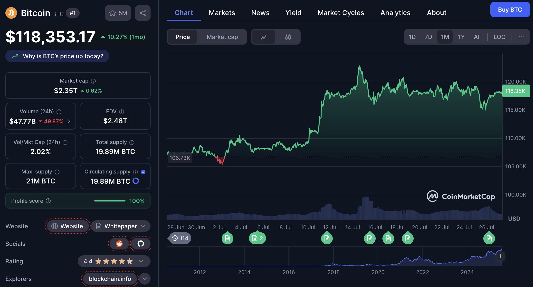 harga bitcoin 27 juli 2025