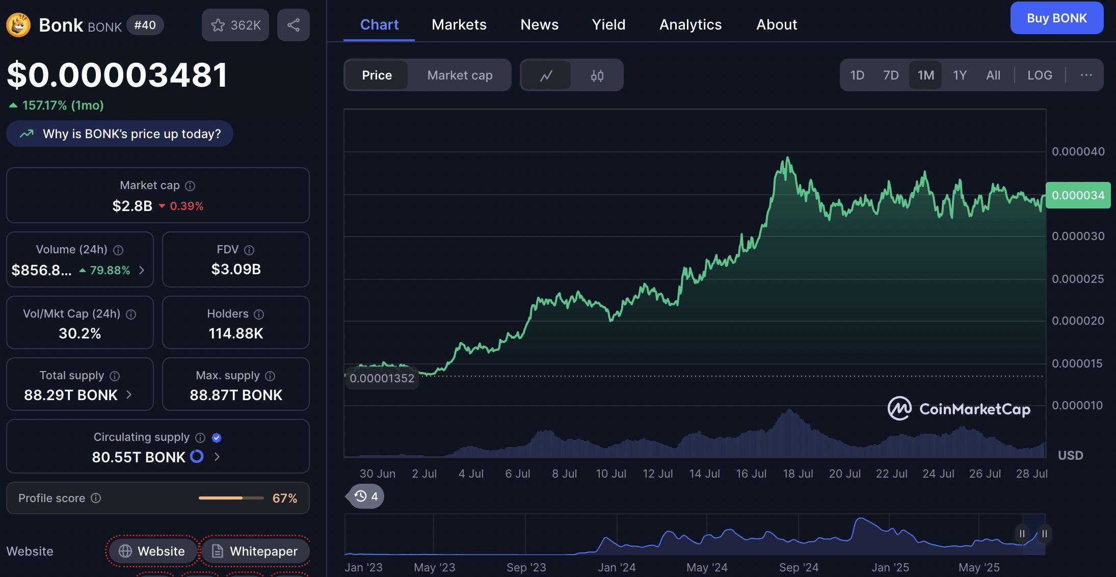 Altcoin Terbaik Sebelum Bull Run: Altcoin Kembali Jadi Sorotan, Volume Perdagangan Futures Binance Tembus Rp1.646 Triliun