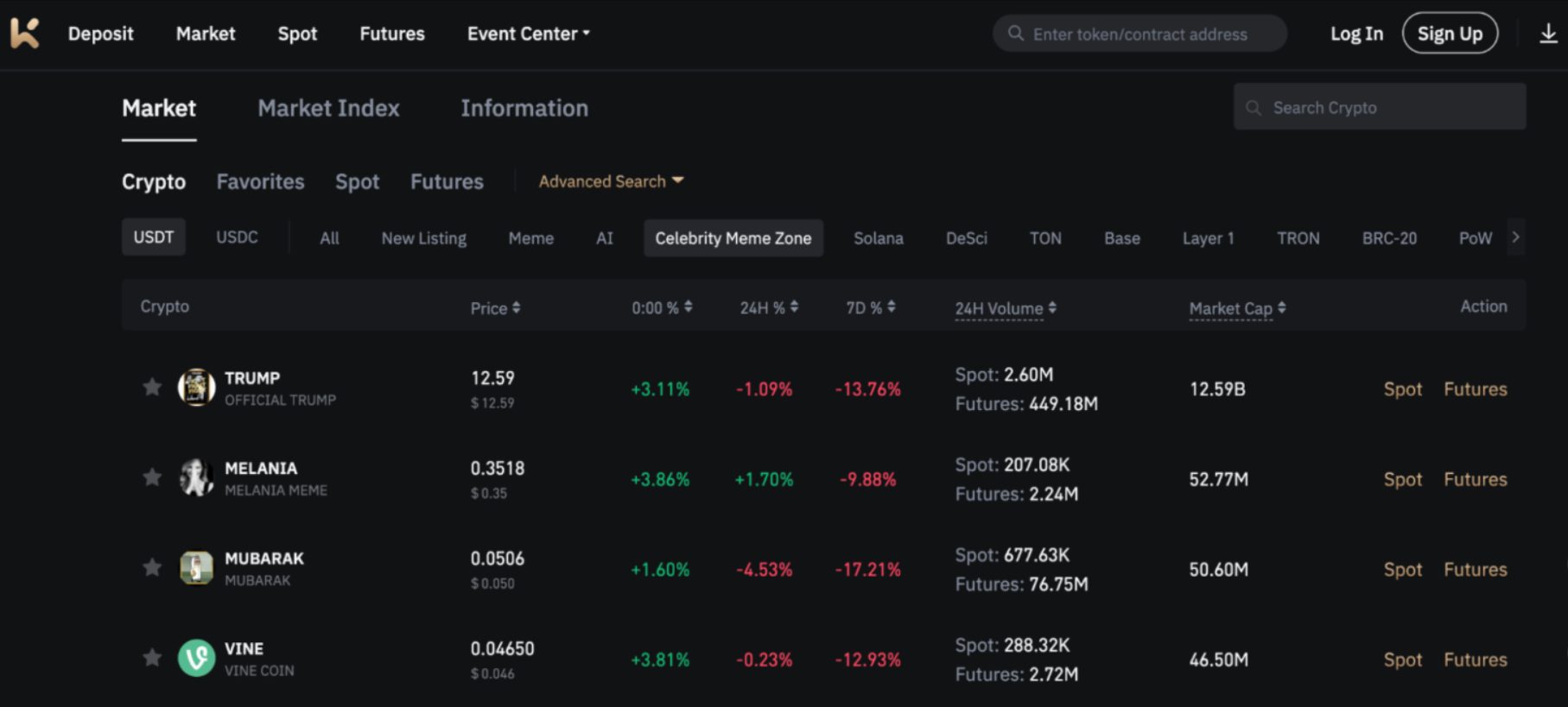 KCEX - exchange crypto terbaik di indonesia untuk pemula