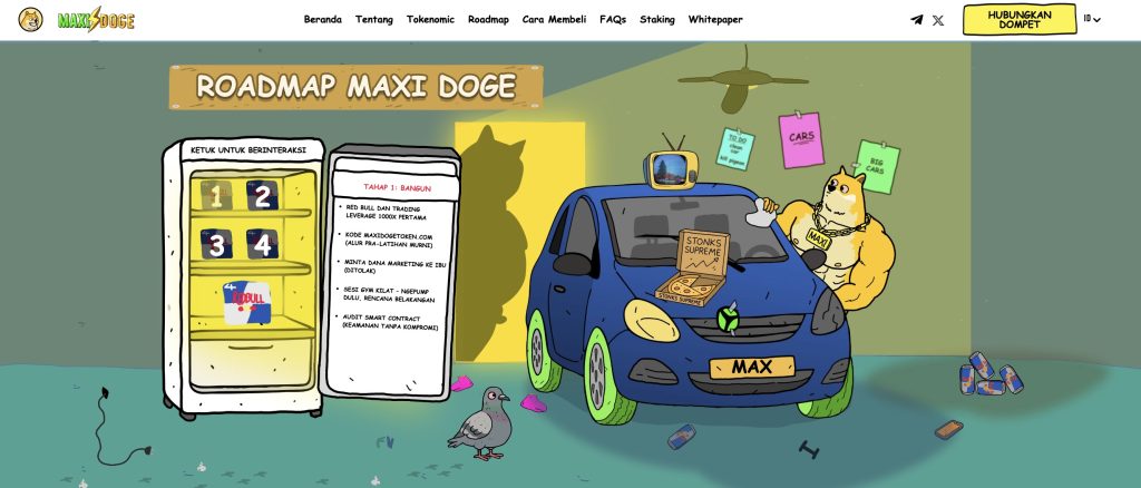 Roadmap - Prediksi harga Maxi Doge