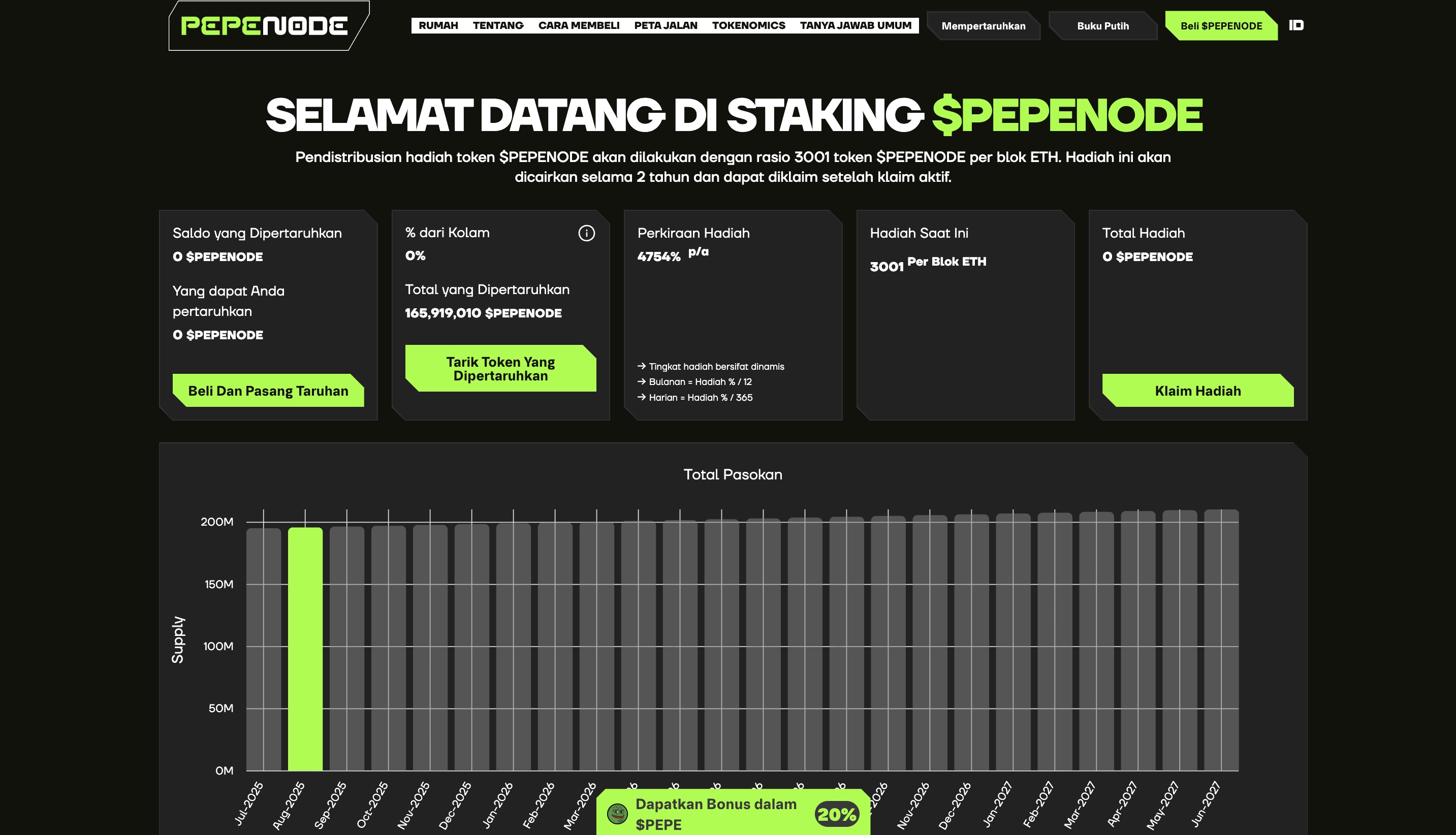 Cara beli PEPENODE - Staking PEPENODE