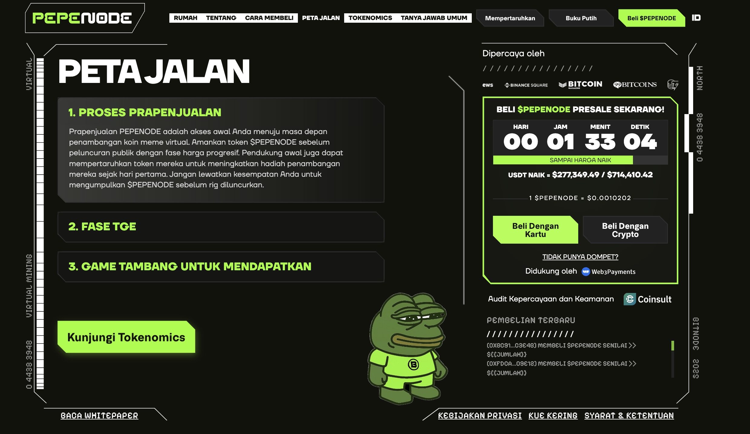 peta jalan atau roadmap pepenode