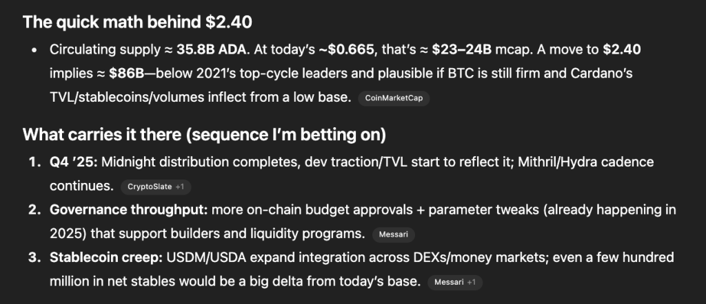 Prediksi ChatGPT Cardano