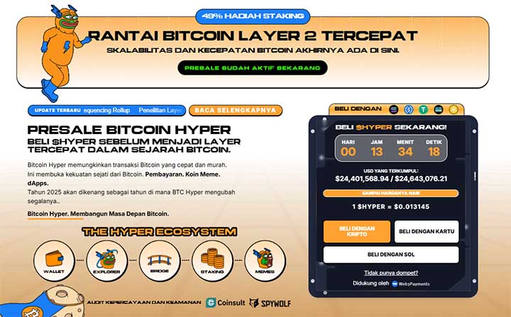 Bitcoin Hyper - Altcoin Terbaik