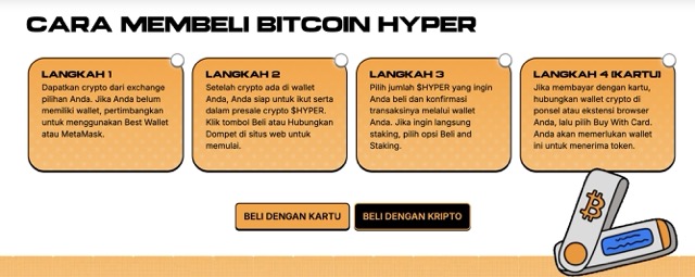 Cara Beli Bitcoin Hyper