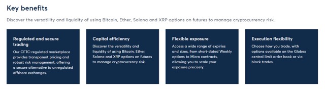benefit utama opsi berjangka XRP Medium