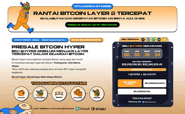 Bitcoin Hyper Presale - prediksi harga bitcoin