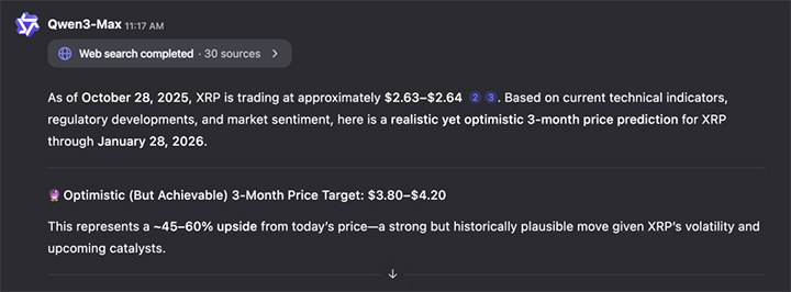 Prediksi Harga XRP Qwen AI