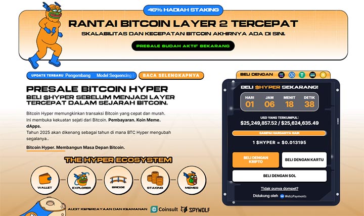 Bitcoin Hyper Presale - Harga XRP