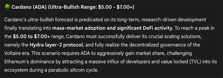 Prediksi Cardano Gemini AI - prediksi altcoin teratas