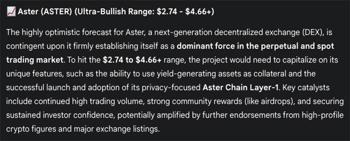 ASTER Prediksi Gemini AI - altcoin terbaik