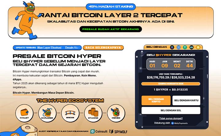 Bitcoin Hyper - prediksi harga solana