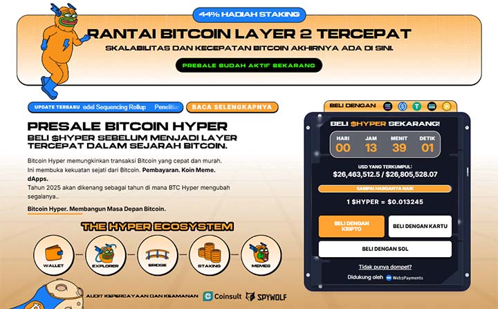 Bitcoin Hyper - prediksi Bitcoin