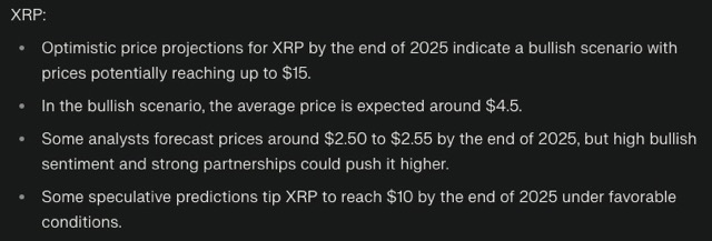 XRP Perplexity AI Perkirakan Kenaikan 500 Menjelang Akhir Tahun
