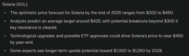Solana SOL Perplexity AI Prediksi Lonjakan Besar Pasca Persetujuan ETF
