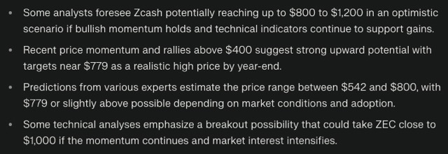 Zcash ZEC Pionir Privasi Ini Berpotensi Naik Dua Kali Lipat Lagi