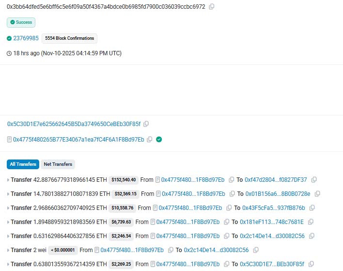 Etherscan Bitcoin Hyper