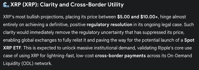 XRP (XRP): Gemini AI Perkirakan Kenaikan Lebih dari 300% Sebelum Akhir Tahun