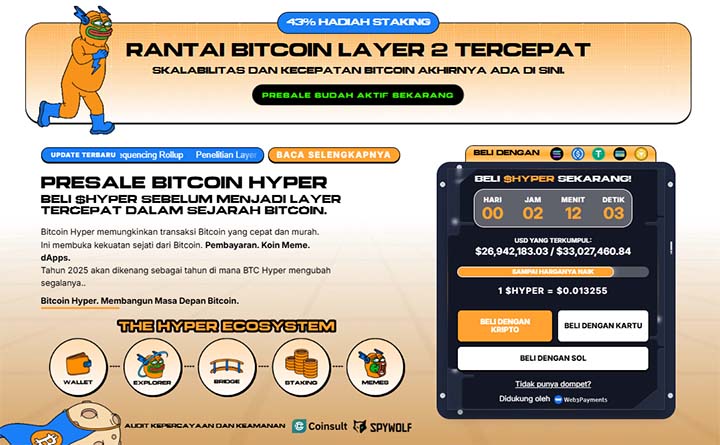 Bitcoin Hyper - Meme Coin Santa Rally