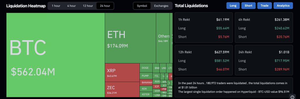 Kondisi order book yang tipis membuat tekanan jual kecil saja cukup untuk mendorong harga jatuh lebih dalam