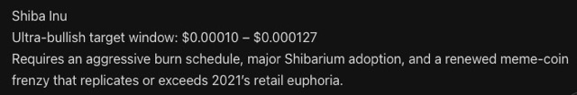 Shiba Inu ($SHIB): Kimi AI Menandai Potensi Lonjakan Hingga 15 Kali Lipat