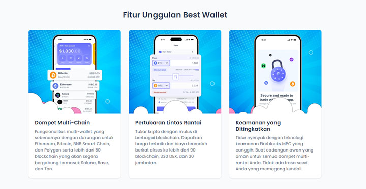 Fitur Best Wallet