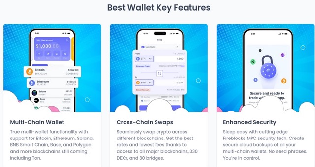 fitur utama best wallet Medium