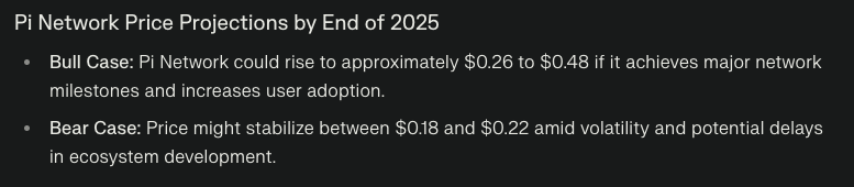 Prediksi harga Pi Network
